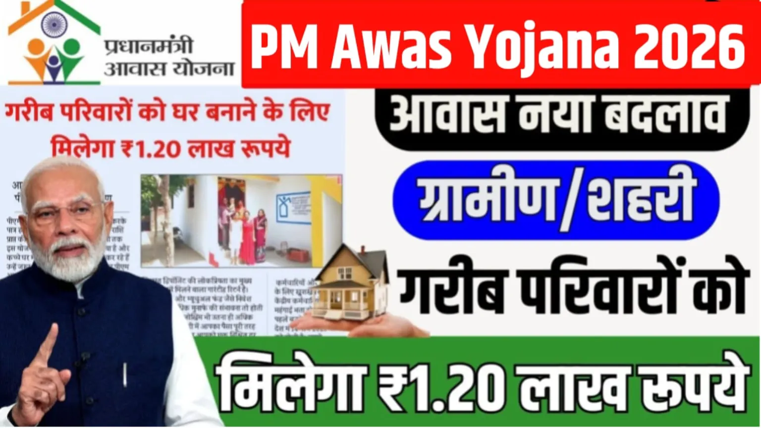 PM Awas Yojana Form